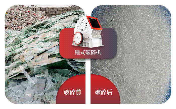錘式破碎破碎機(jī)破碎玻璃效果對(duì)比圖