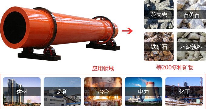 水泥窯應(yīng)用范圍