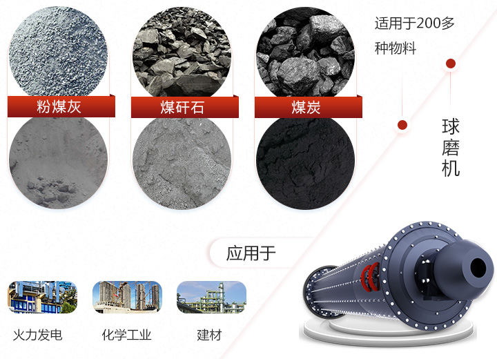 球磨機(jī)應(yīng)用范圍