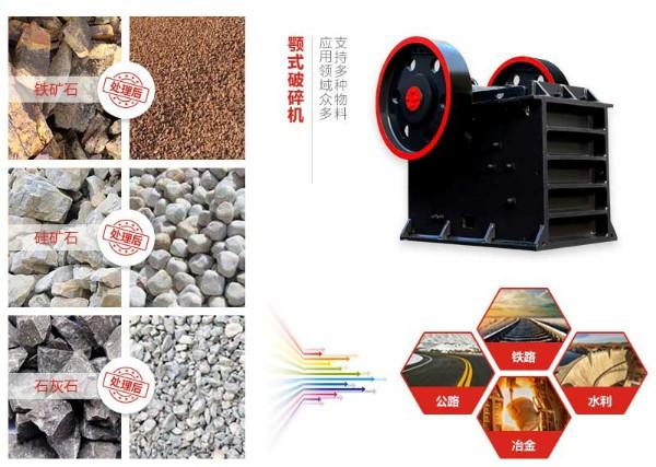 顎式破碎機的應(yīng)用范圍