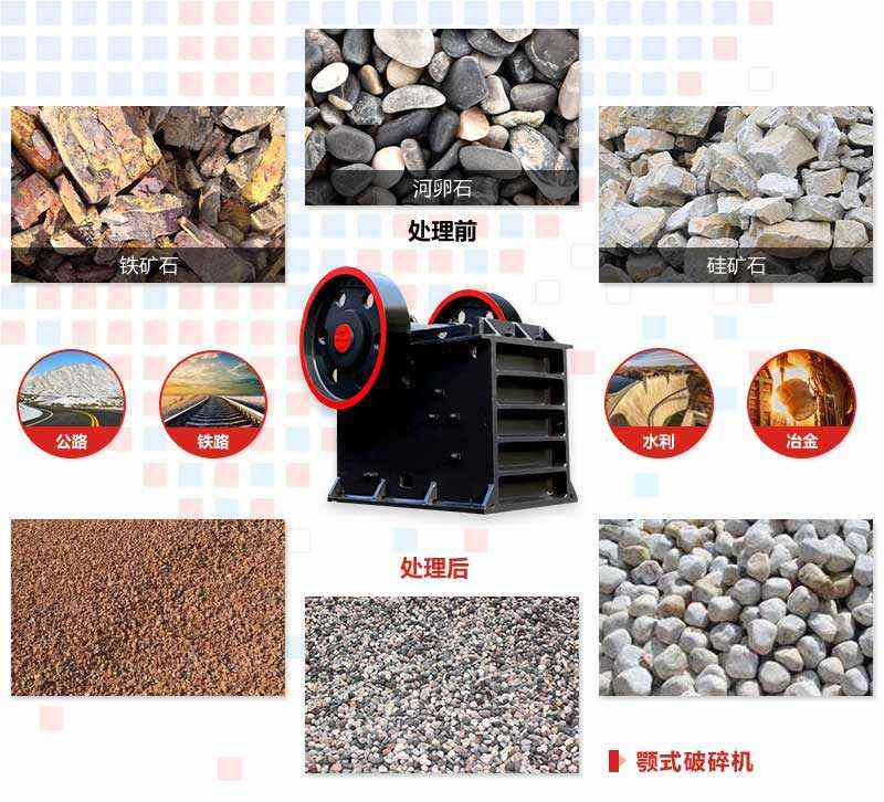 顎式破碎機(jī)應(yīng)用范圍