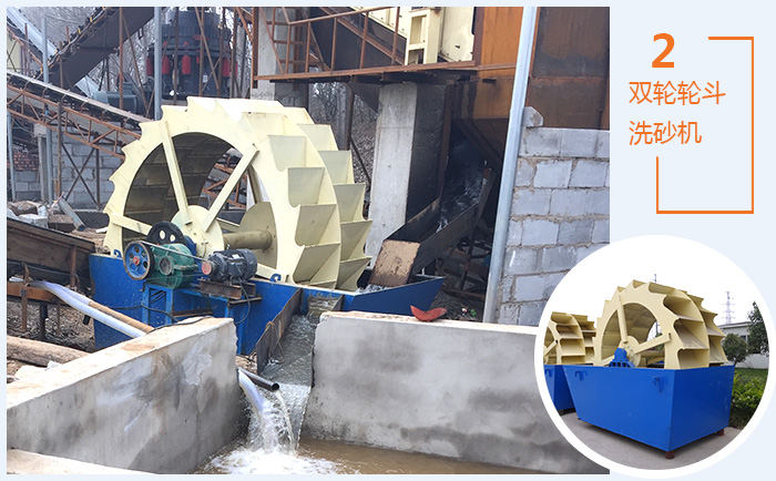 雙輪輪斗洗砂機