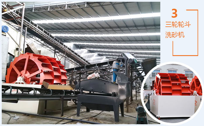 三輪輪斗洗砂機