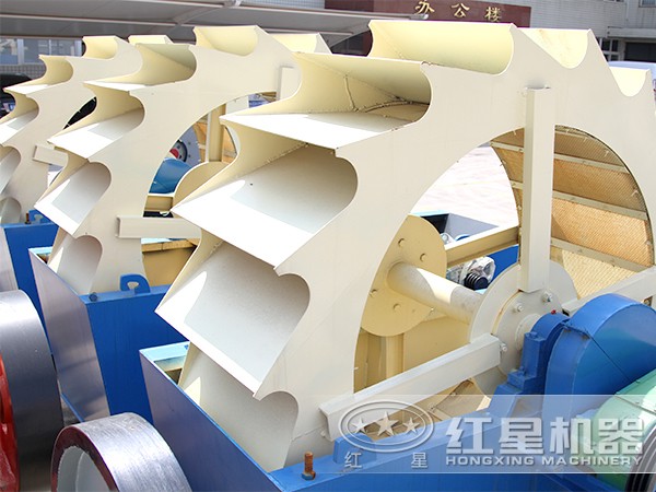 環(huán)保型洗砂機