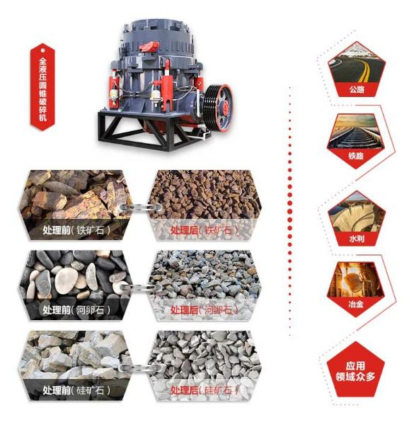 150t/h圓錐破適用范圍廣，破碎能力強