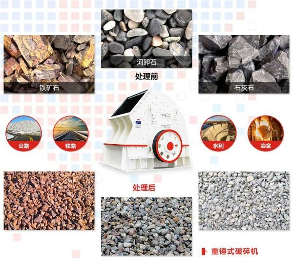 120t/h錘式破碎機(jī)破碎能力強(qiáng)，適用范圍廣