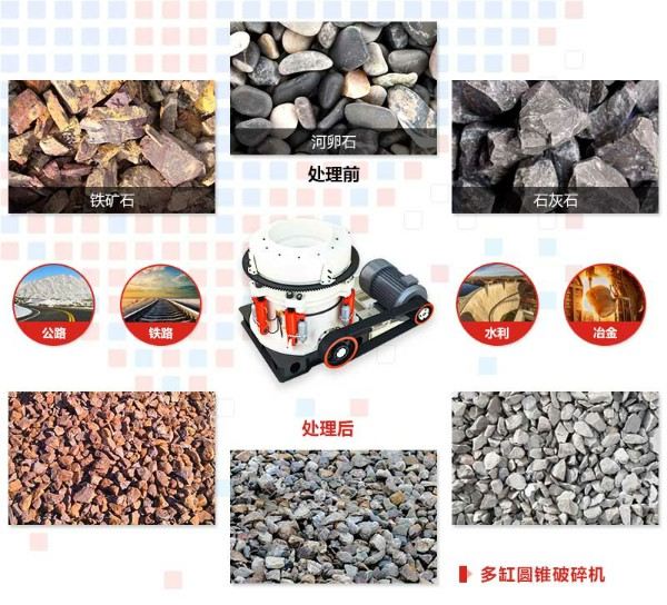 圓錐式破石機(jī)破碎能力強(qiáng)，適用范圍廣