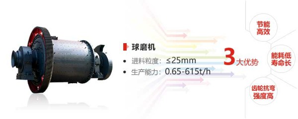 小型石子球磨機(jī)優(yōu)勢(shì)