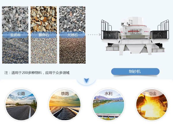 河卵石制砂機(jī)破碎效果圖