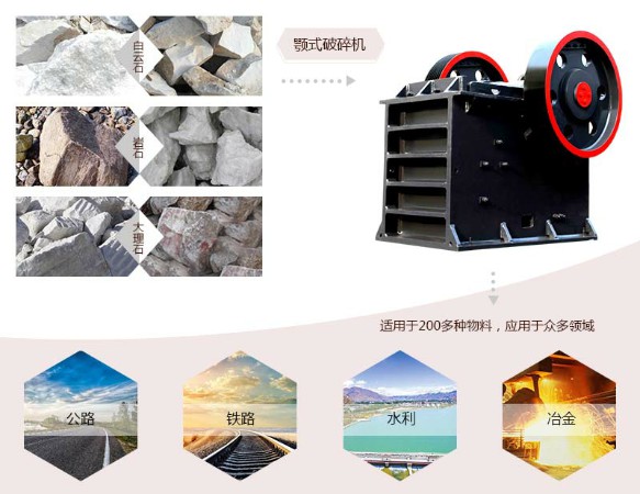 顎式破石機(jī)破碎物料效果圖