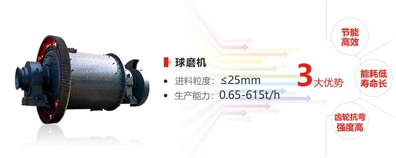 礦渣球磨機優(yōu)勢