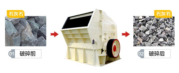 新型環(huán)保石灰石反擊式破碎機(jī)破蘇能力強(qiáng)，效果好