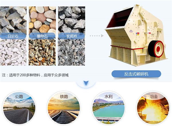 反擊式破碎機處理物料效果圖