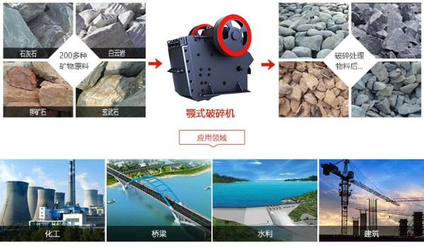 顎式破碎機破碎物料及應(yīng)用
