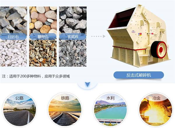 反擊式破碎機(jī)破碎物料及應(yīng)用