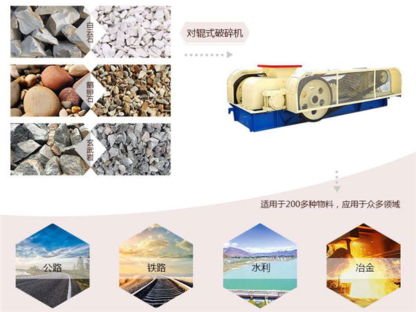 對輥式破碎機(jī)破碎物料及應(yīng)用