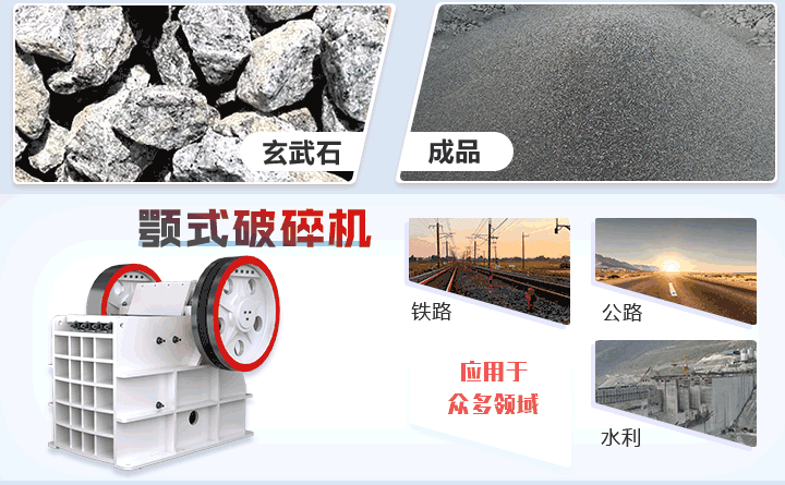 節(jié)能型顎式破碎機(jī)物料及應(yīng)用范圍