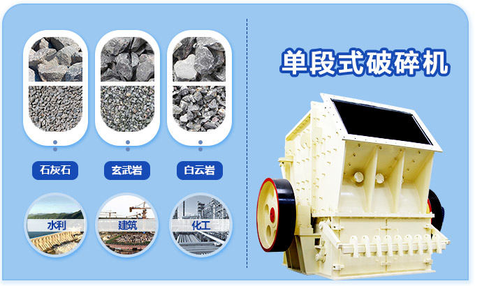 單段破碎機(jī)適用范圍
