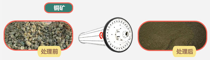 球磨機處理銅礦效果