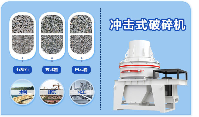 沖擊式破碎機(jī)應(yīng)用范圍