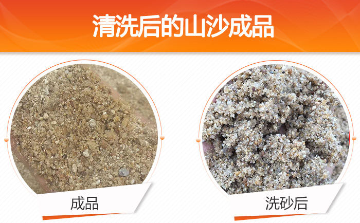 山沙清洗前后對(duì)比圖