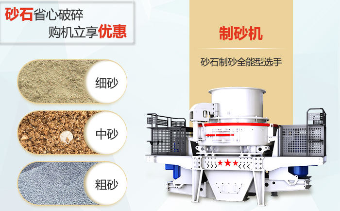 物料成品質(zhì)量高，符合市場建筑用砂標準