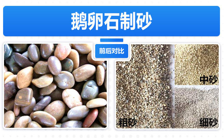 鵝卵石制砂前后對(duì)比圖