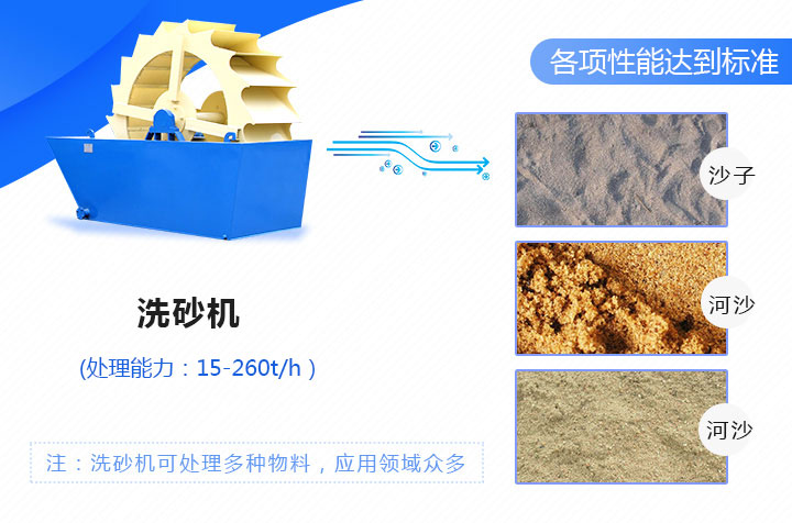 大量?jī)?yōu)質(zhì)成品砂