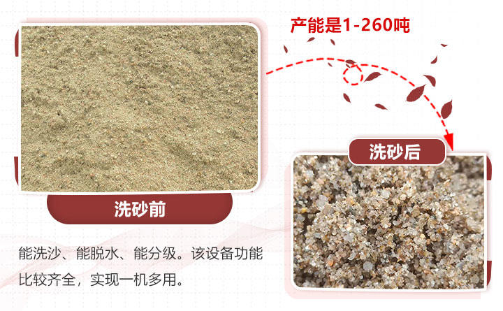 石粉洗沙前后對(duì)比