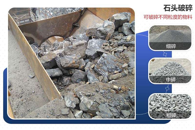 大石塊經(jīng)過破碎成不同粒型