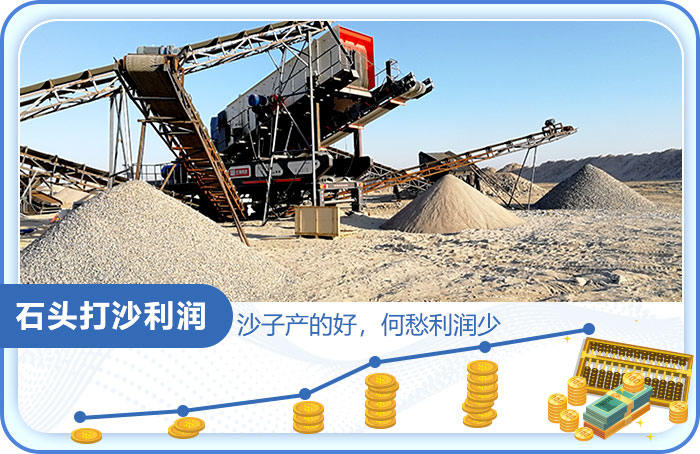 石料打砂廠利潤高
