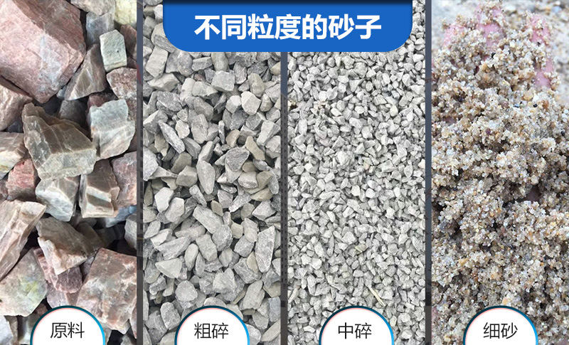 不同粒度的沙子
