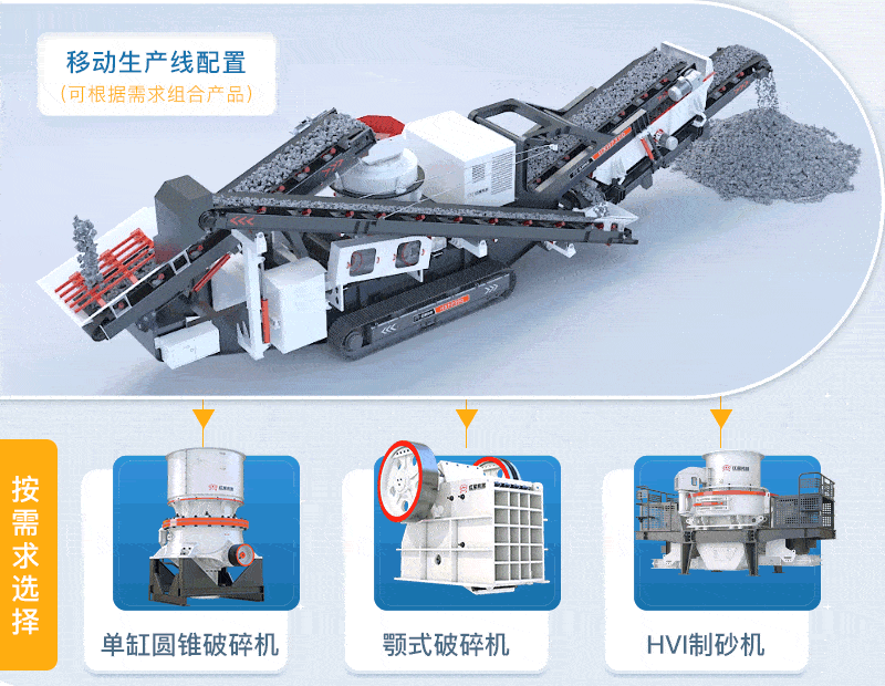 輪胎破碎機(jī)搭載圓錐破碎機(jī)，處理硬料還可搭配顎式破碎機(jī)、制砂機(jī)等