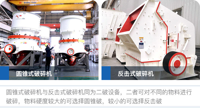 同為中細(xì)碎的反擊破與圓錐破