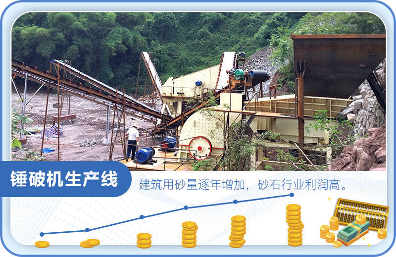 砂石行業(yè)利潤大，開辦砂石廠利潤高