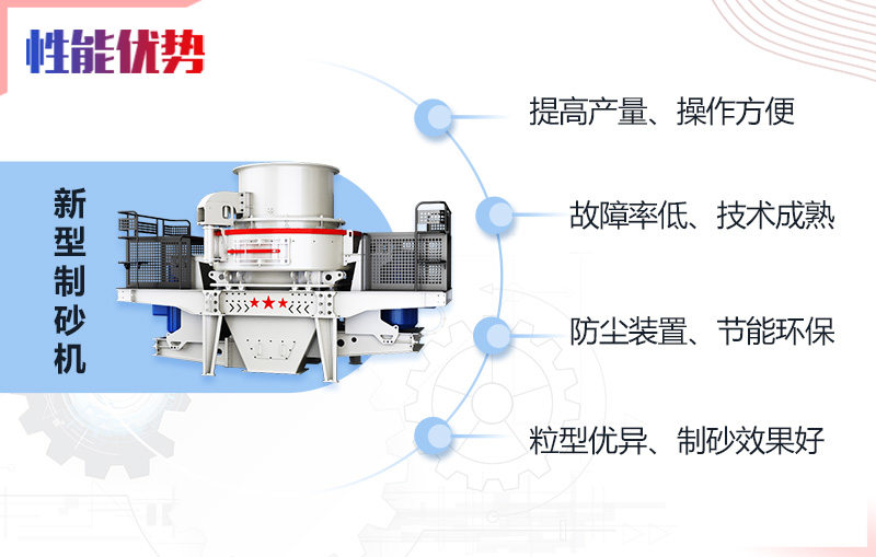 HVI制砂機(jī)優(yōu)勢眾多