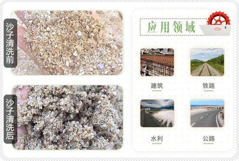 沙子應用范圍廣