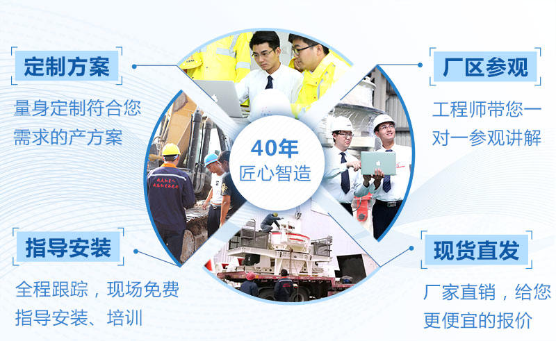 紅星機器全程協(xié)助您建廠