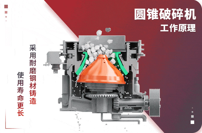 圓錐破碎機運行原理圖