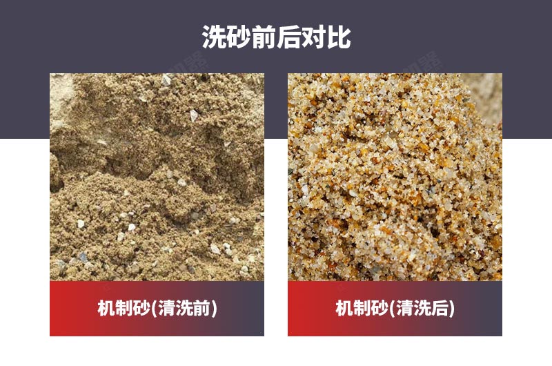 洗砂前后對(duì)比