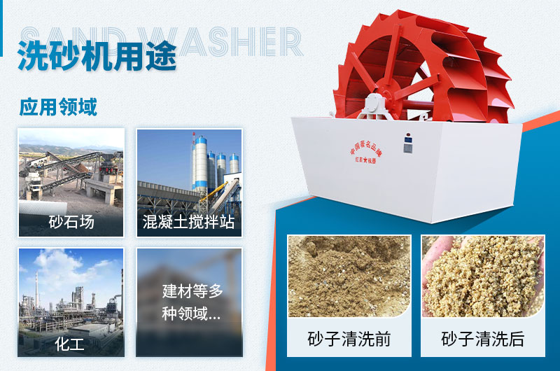 洗砂機(jī)用途