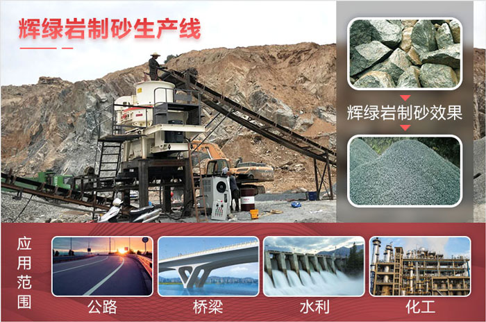 輝綠巖制沙前后及應(yīng)用