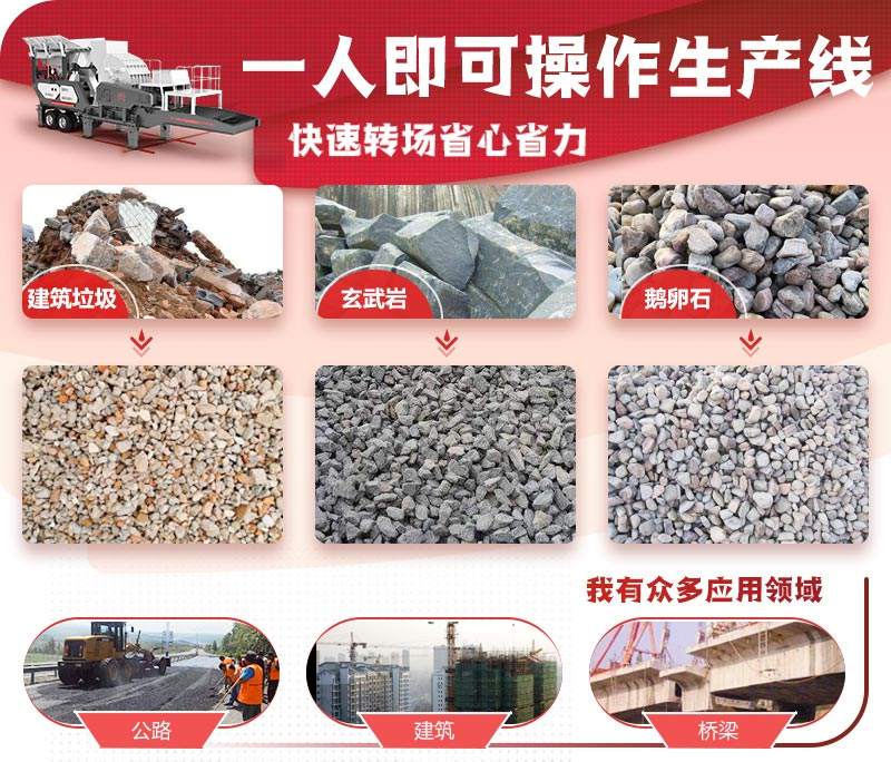 移動石料破碎機(jī)應(yīng)用廣泛