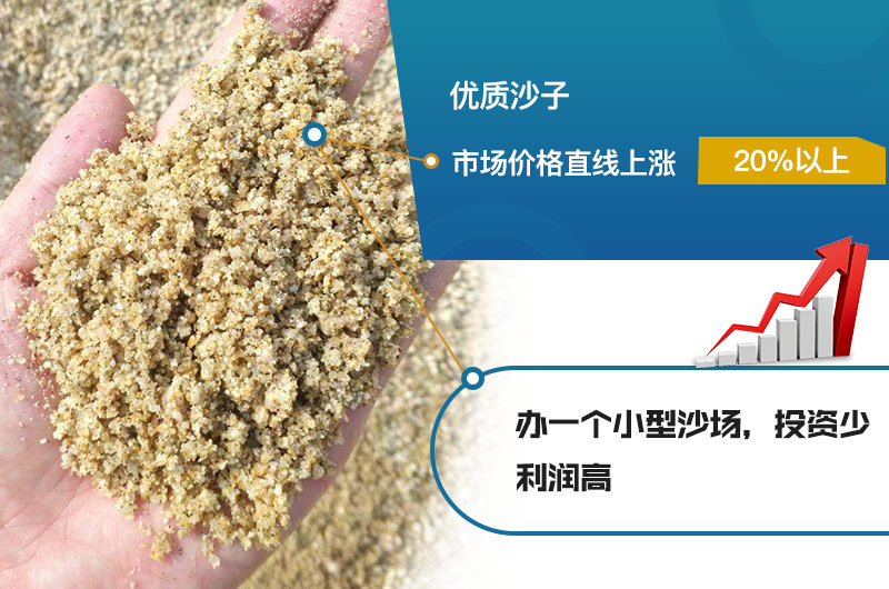 砂石價格上漲，投資前景大好