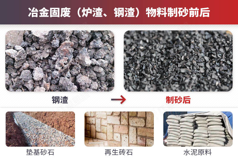 冶金固廢制砂前后
