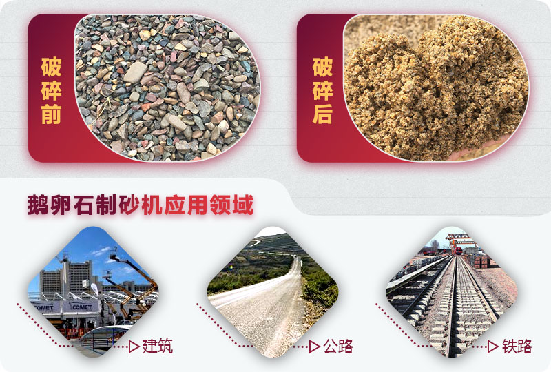 鵝卵石碎沙后應(yīng)用較廣